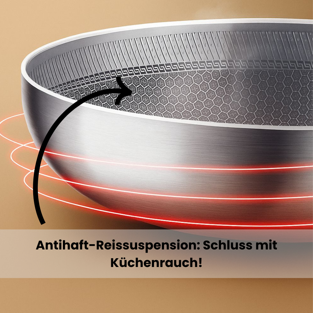 Primesteel - Schweizer vertrauen der 0% Mikroplastik Edelstahlbratpfanne