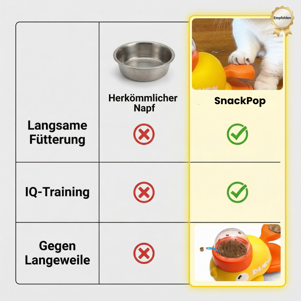 SnackPop - Jedes Leckerli ein Glücksmoment.