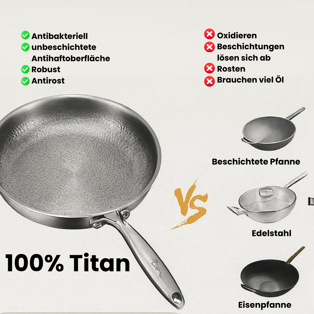 TitanX - Ohne Mikroplastik. Ohne Abnutzung. Ohne Kompromisse.