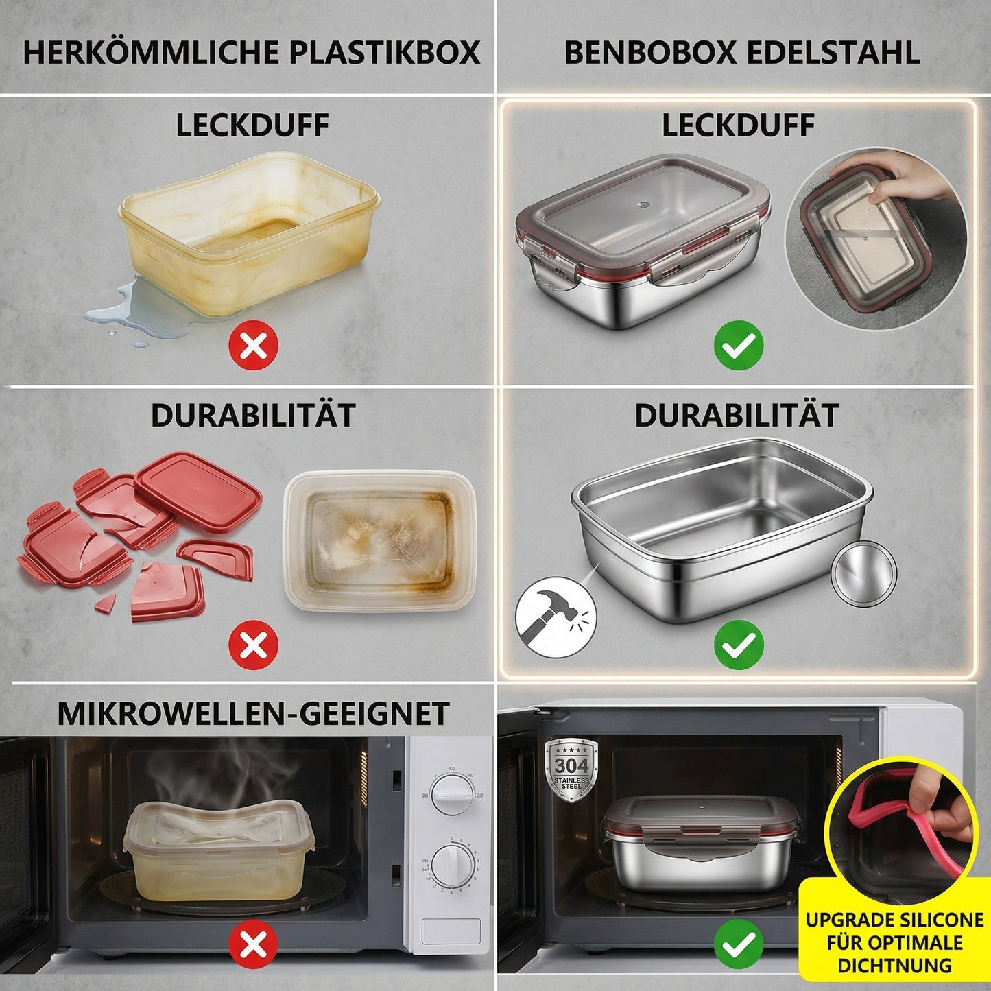BentoBox - Edelstahl Lunchbox – auslaufsicher, mikrowellengeeignet