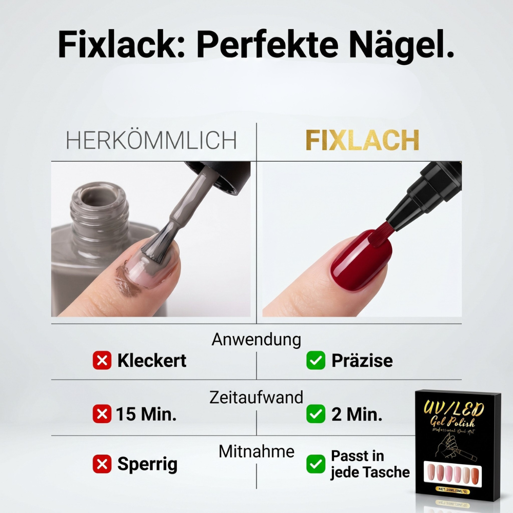 Fixlack - Präzise. Sauber. Fertig.